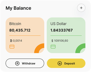 Faro Capitione panoramica della dashboard della soluzione di trading automatizzato